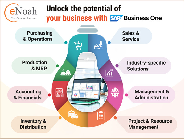 project-detail image